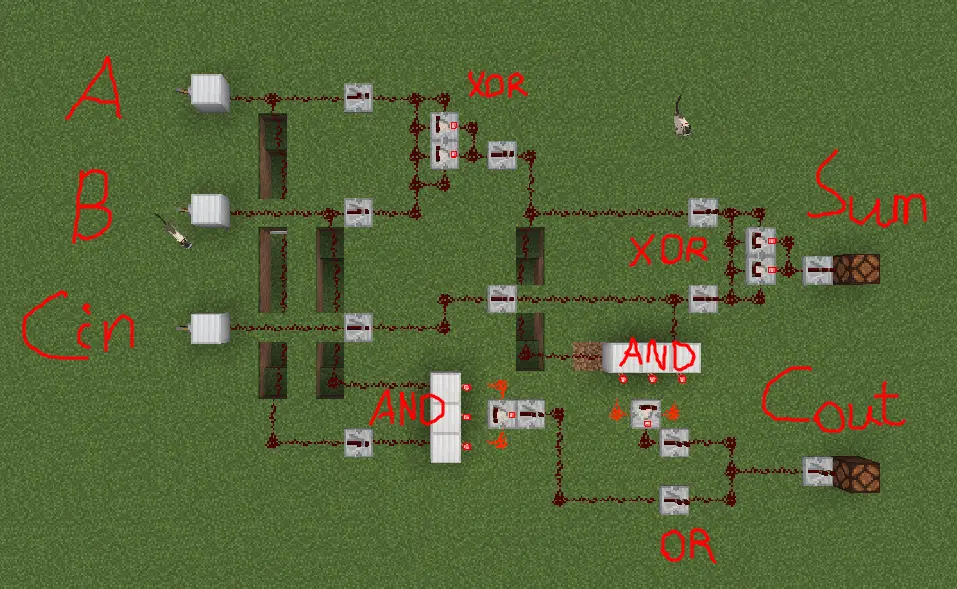 Minecraft Full Adder